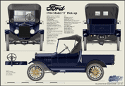 Ford Model T Pick-up 1921-25